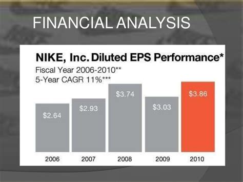 nike jaarverslag|Nike financial news.